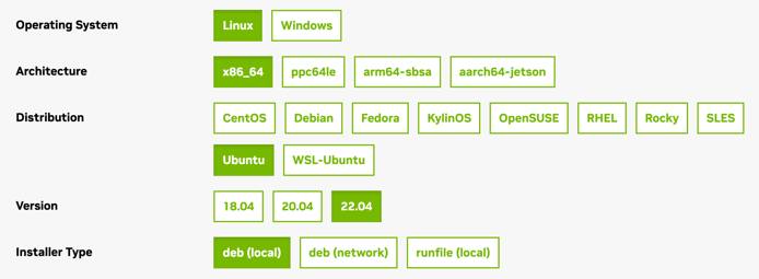 Screenshot of the CUDA Toolkit Downloads page